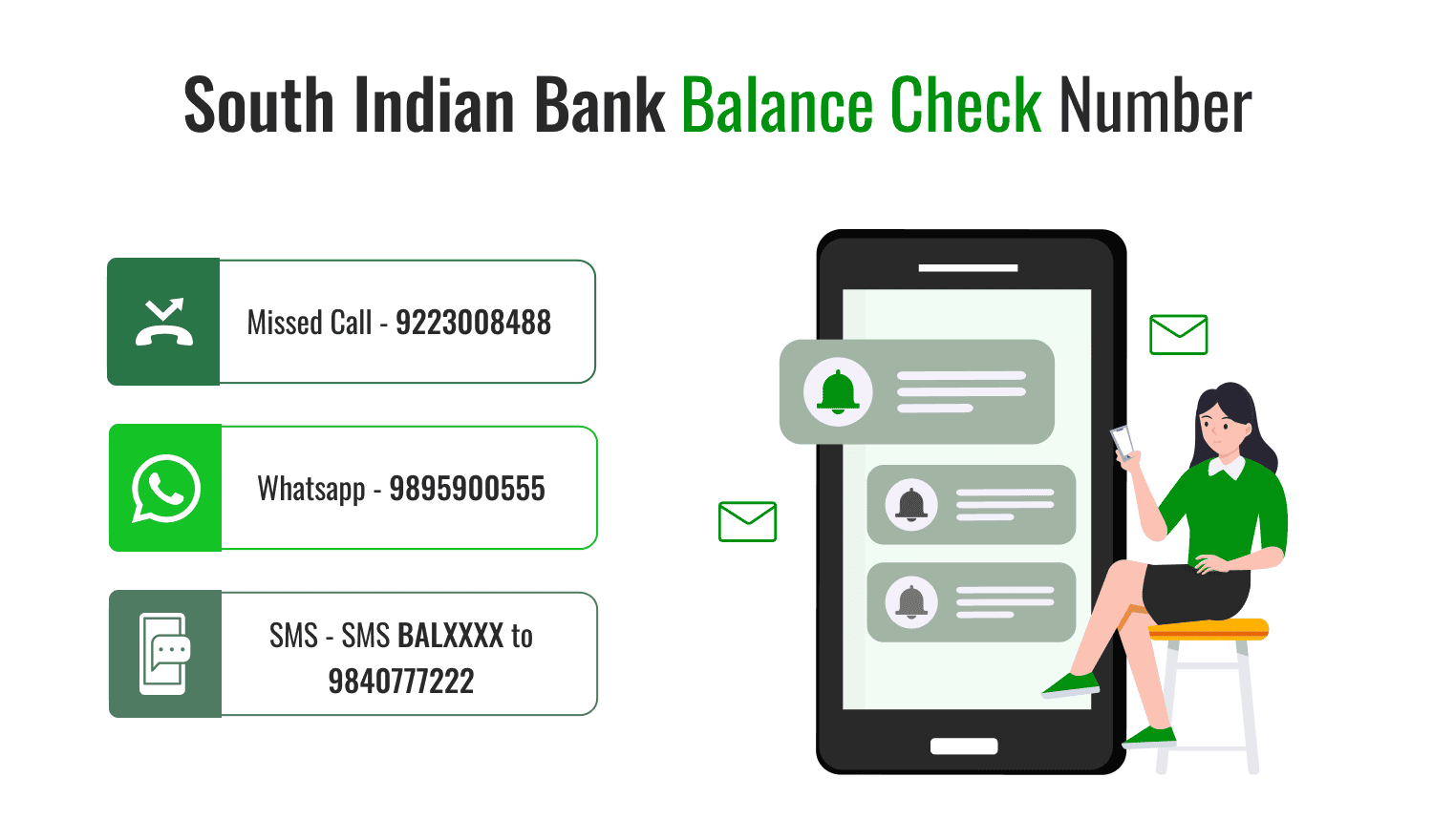 South Indian Bank Balance Check Number